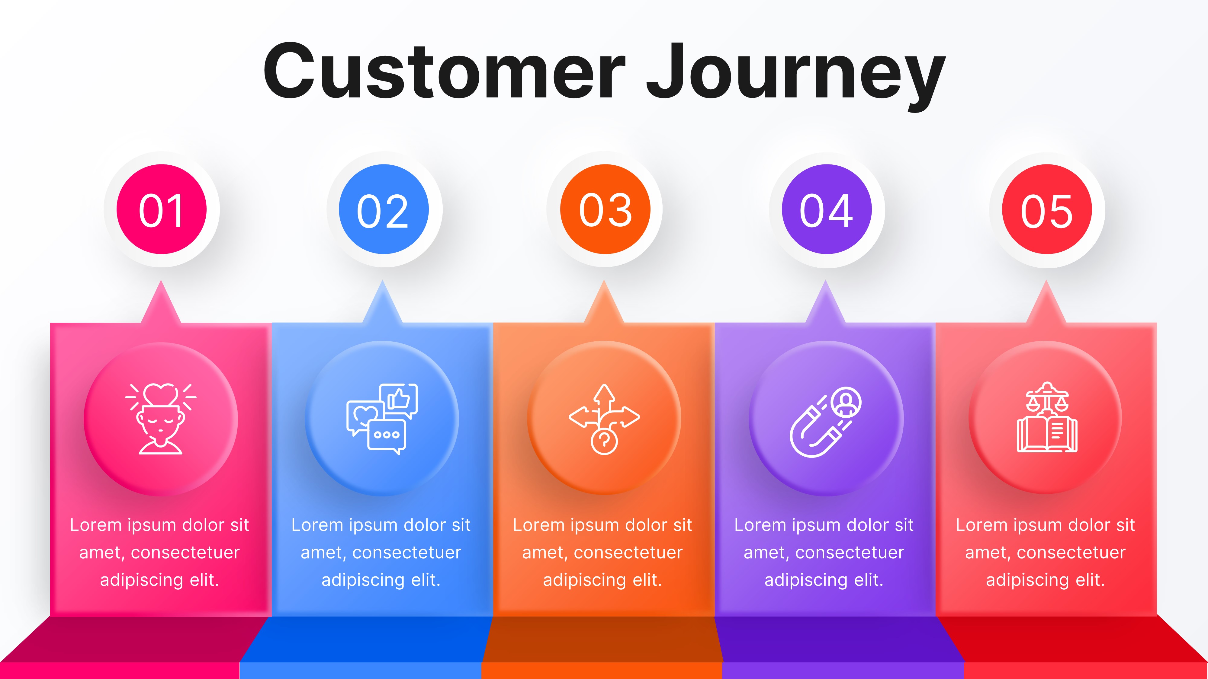 Customer Journey Infographic PowerPoint Presentation Template ...