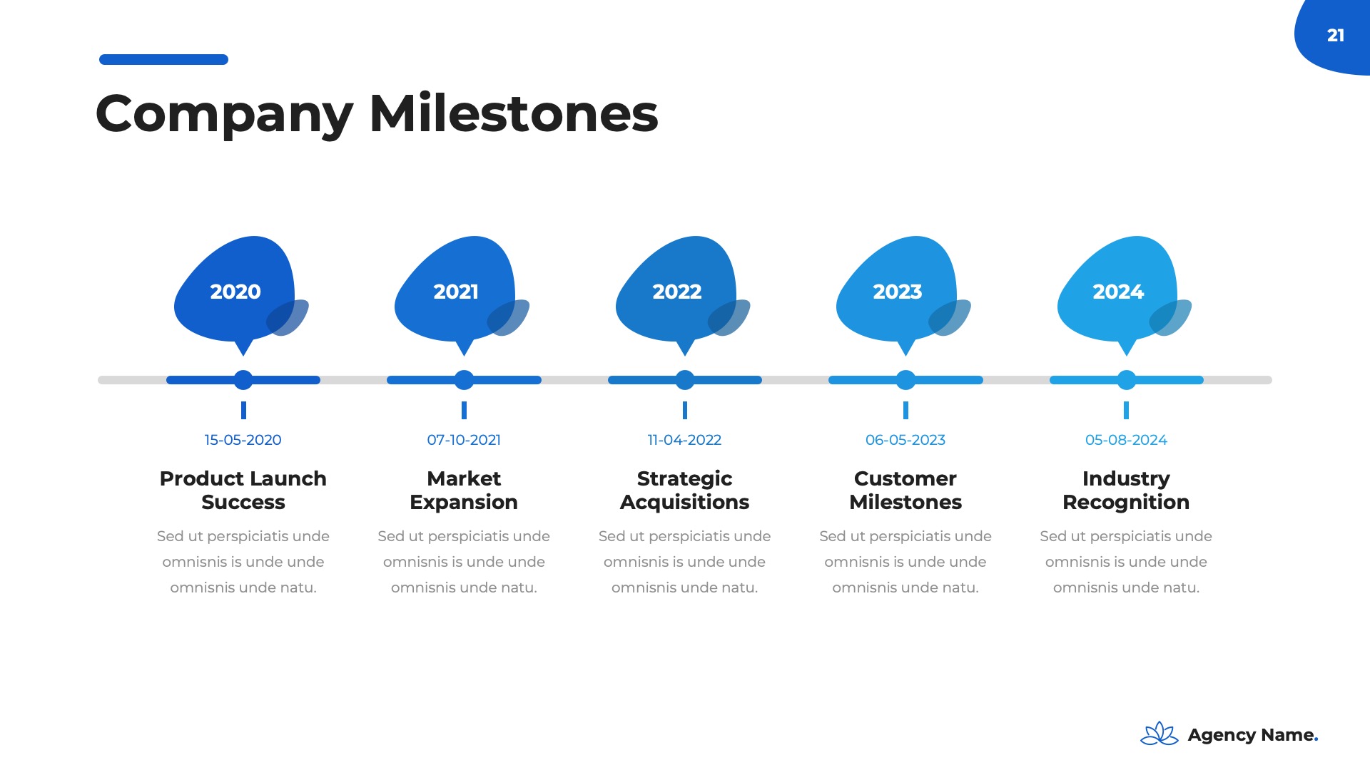 Marketing Plan 2 PowerPoint Presentation Template Presentation Templates   Best Marketing Plan 2024 Powerpoint Presentation Template Graphicriver 00021 