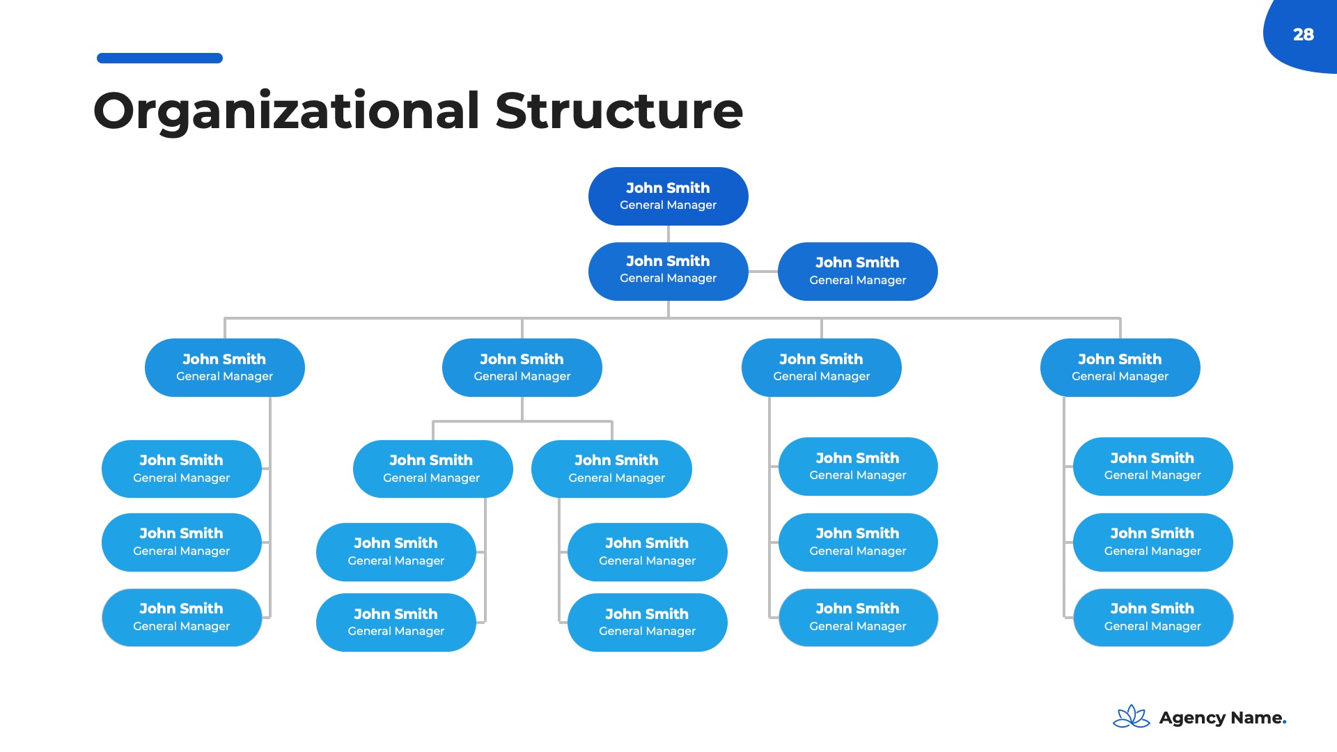 Marketing Plan 2 PowerPoint Presentation Template, Presentation Templates