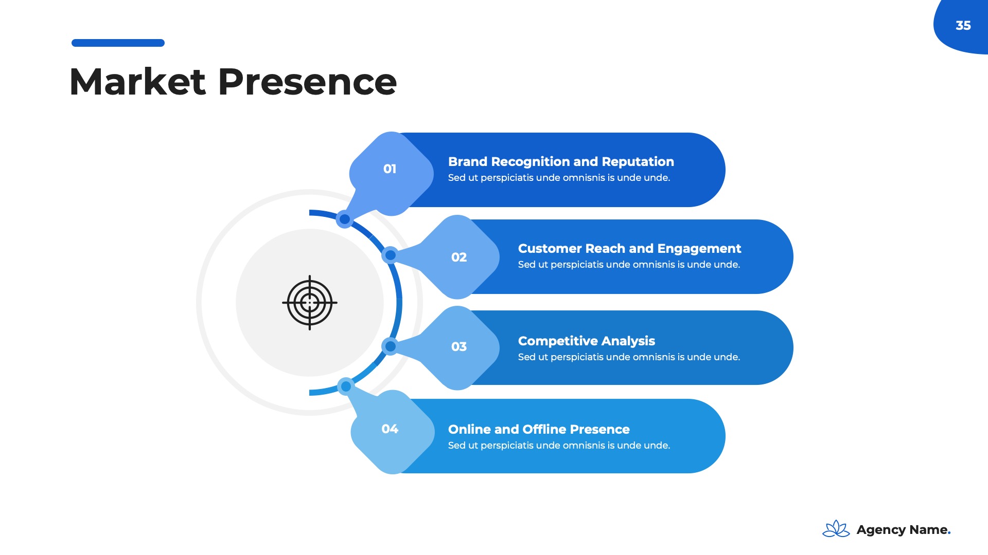 Marketing Plan 2 PowerPoint Presentation Template Presentation Templates   Best Marketing Plan 2024 Powerpoint Presentation Template Graphicriver 00035 