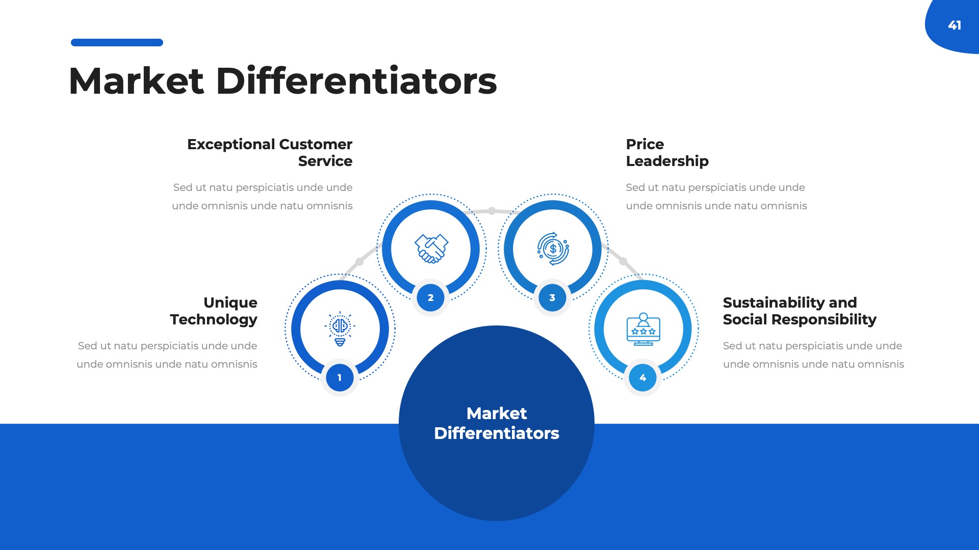 Marketing Plan 2 PowerPoint Presentation Template Presentation Templates   Best Marketing Plan 2024 Powerpoint Presentation Template Graphicriver 00041 