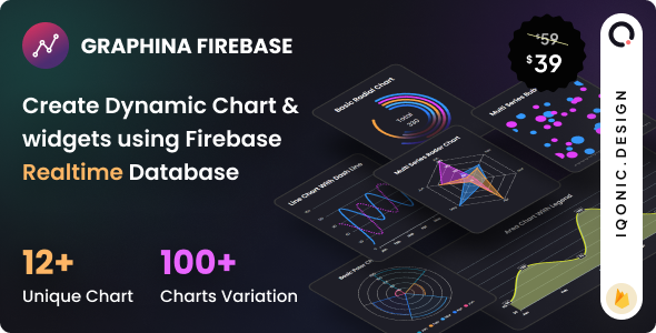 Graphina WordPress Plugin Firebase Add-on for Live Charts