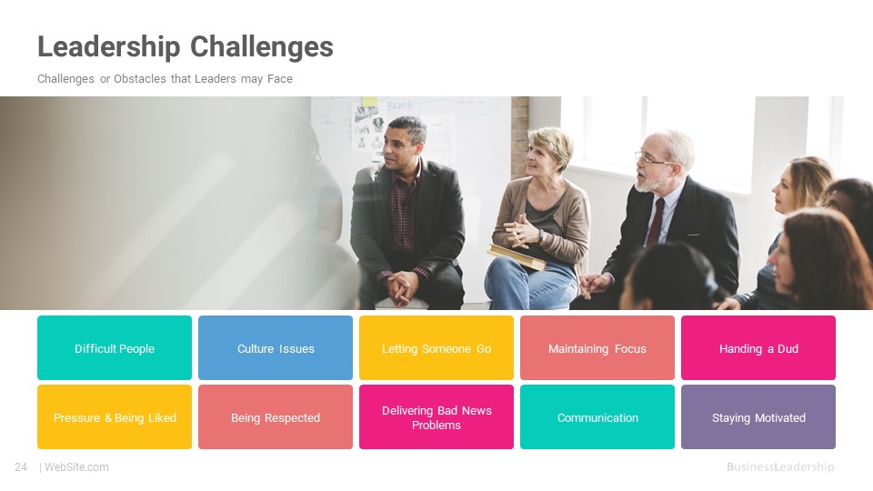 Business Leadership PowerPoint Presentation Template, Presentation ...