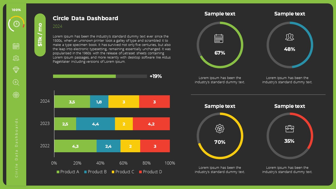 Circle Data Dashboards PowerPoint Presentation Template, Presentation ...