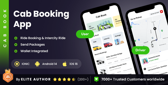4 App Template | Courier and Cab App | Courier Package Sending App | Taxi Booking  App | Cab Book