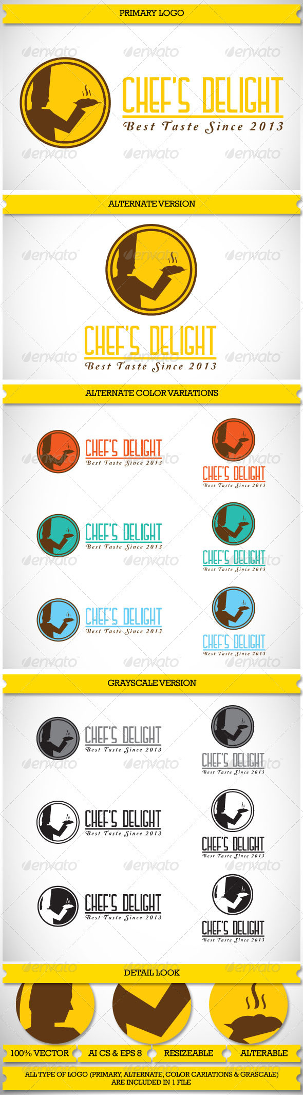 Restaurant & Cafe Deli Logo - Humans Logo Templates