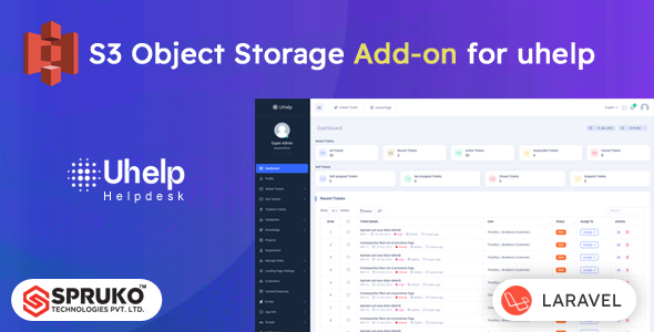 S3 Cloud Storage Add-on for Uhelp Support Ticketing System