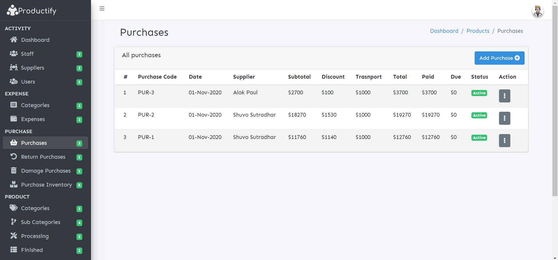 Productify::Production Management System by Codeshaperbd | CodeCanyon