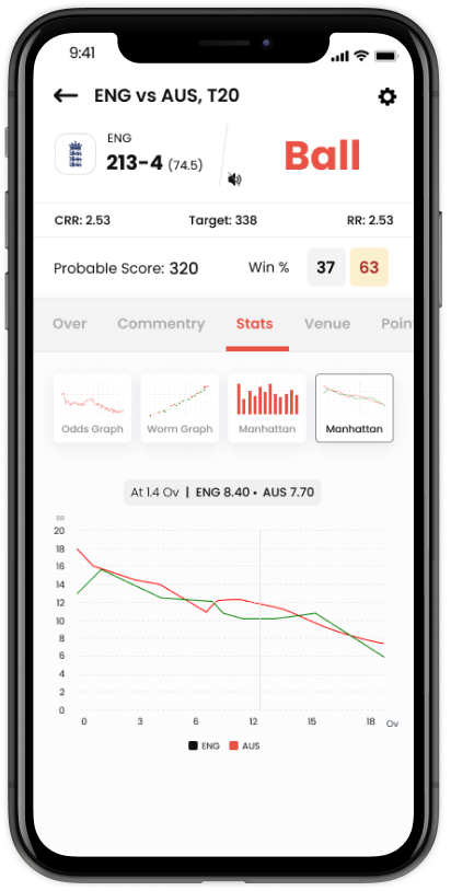 Cricket App Cricbuzz Clone React Native mobile app