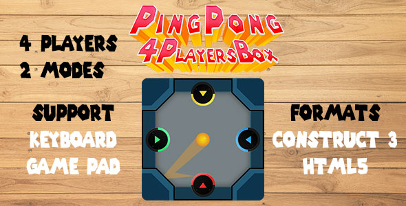 PingPong 4 Players Box Game (Construct 3 | C3P | HTML5)
