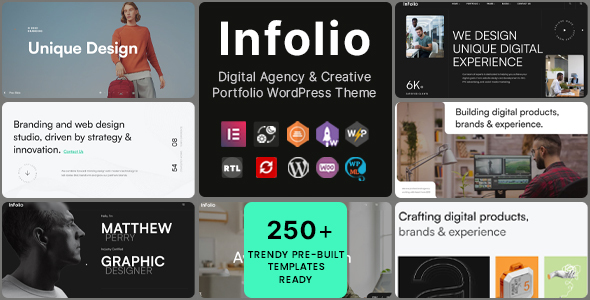 Infolio – Digital Agency & Creative Portfolio WordPress Elementor Theme