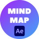 Mind Map &amp; Hierarchical Chart Builder - VideoHive Item for Sale