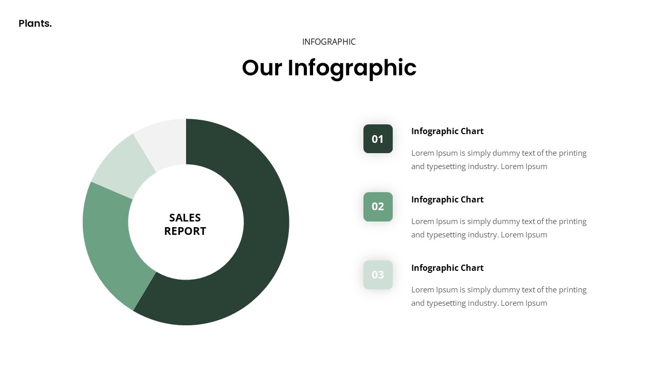 Plants PowerPoint Template, Presentation Templates | GraphicRiver