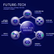 Future Technology Infographic Template
