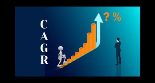 CAGR