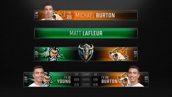 Football Cybersport Lower Thirds broadcast-packages template preview