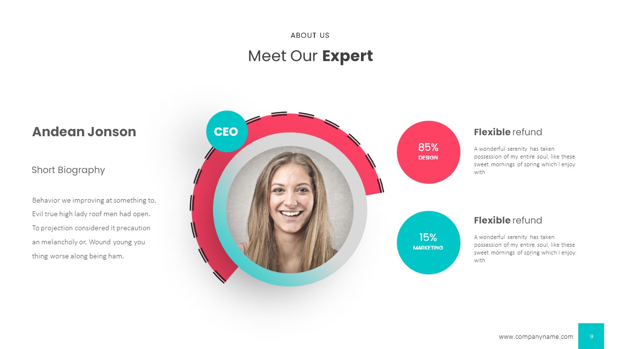 Team Profile PowerPoint Templates, Presentation Templates | GraphicRiver