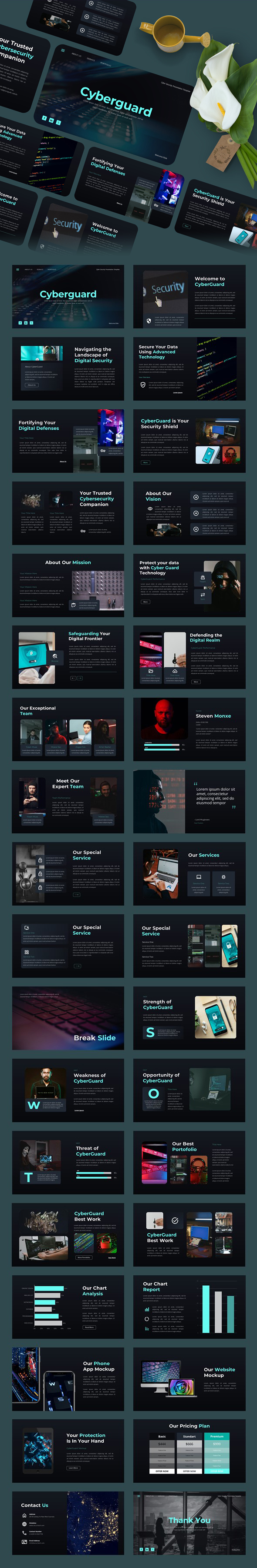 Cyberguard - Cyber Security PowerPoint Template
