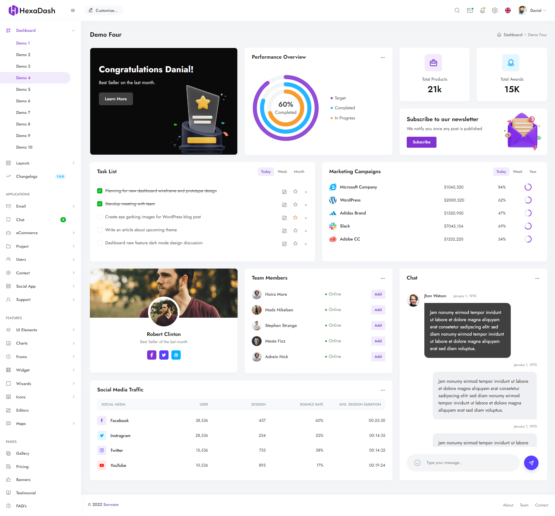 HexaDash | Tailwind, React, Vue, Angular, Svelte, Laravel, Nodejs ...