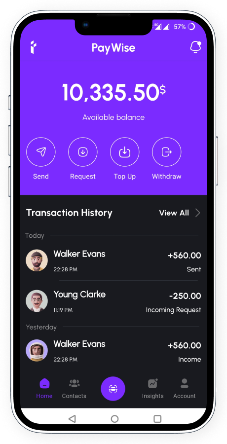 PayWise - Money Transfer | Escrow | Remittance | Banking & E-Money ...
