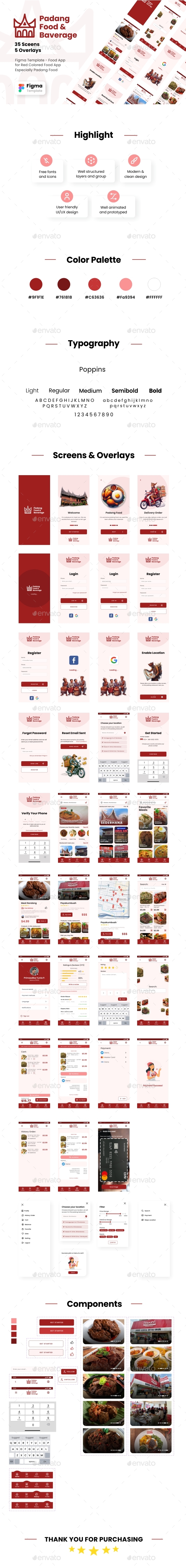 Padang Food App | Figma UI Kit Template