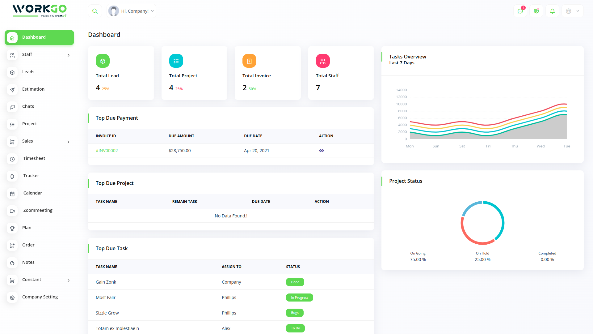 WorkGo SaaS - Lead and Project Management Tool by WorkDo | CodeCanyon