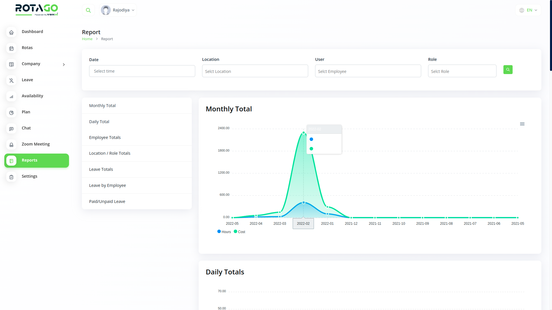 RotaGo - Staff Scheduling Tool by WorkDo | CodeCanyon