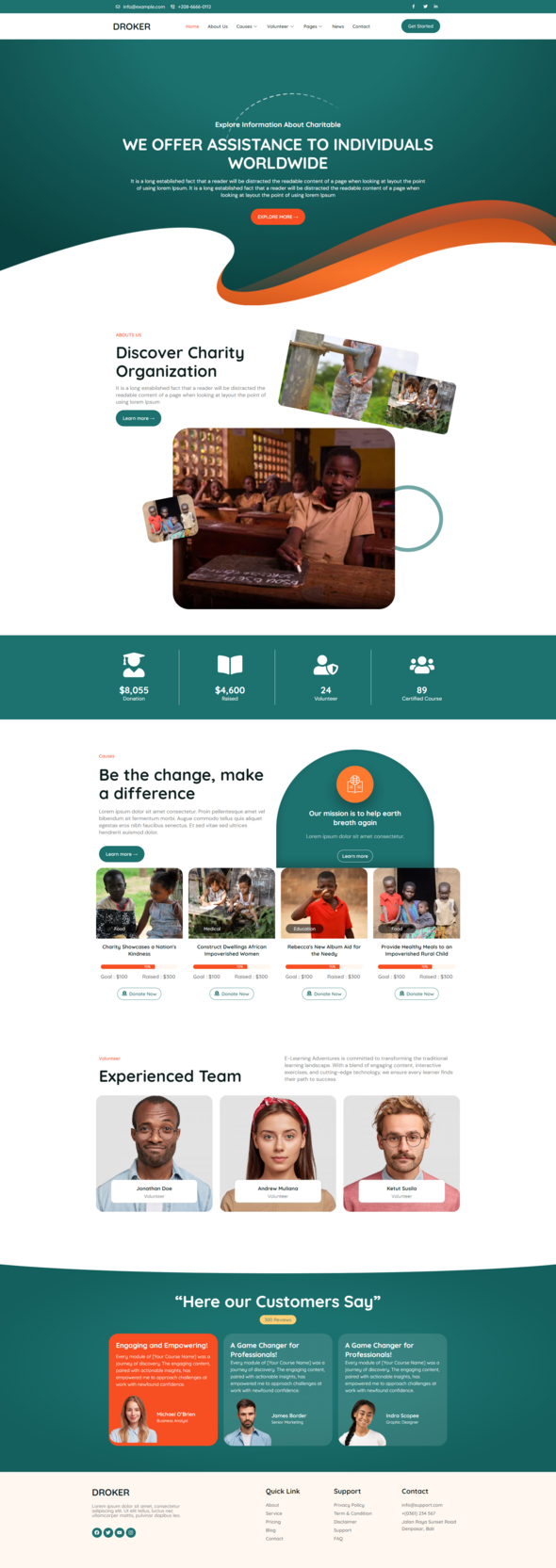 Droker - Charity Nonprofit Elementor Template Kit