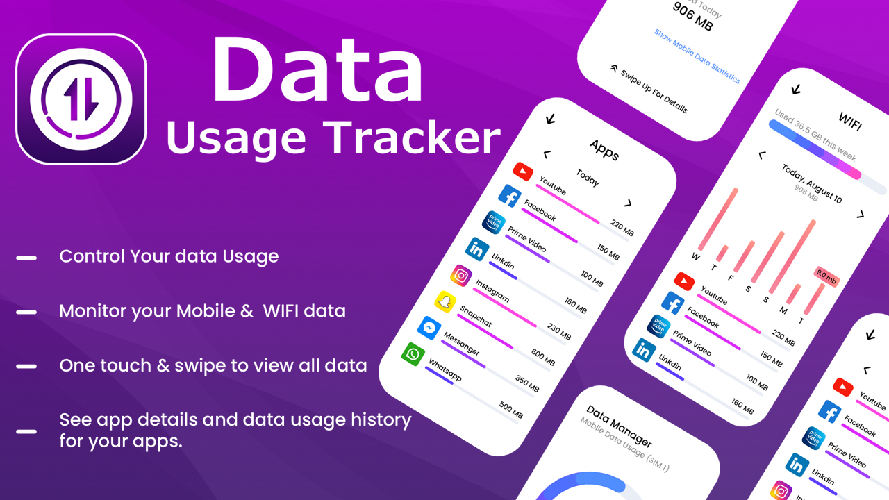 Data Usage Tracker - Data Tracker - Widget - Data usage alert ...