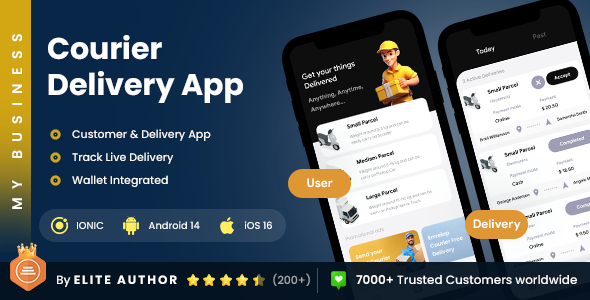 4 App Template | Delivery App | Parcel Delivery App | Pickup & Delivery App | Courier App