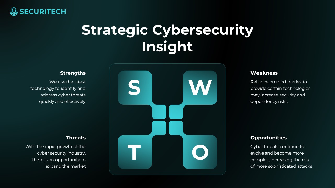 Securitech - Cyber Security Keynote Presentation Template, Presentation ...