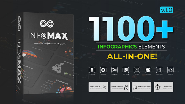 Infomax - The Big Infographics Pack