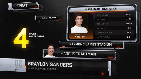 Cybersport Lower Thirds 4 broadcast-packages template preview