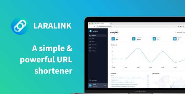 Laralink - Powerful URL Shortener