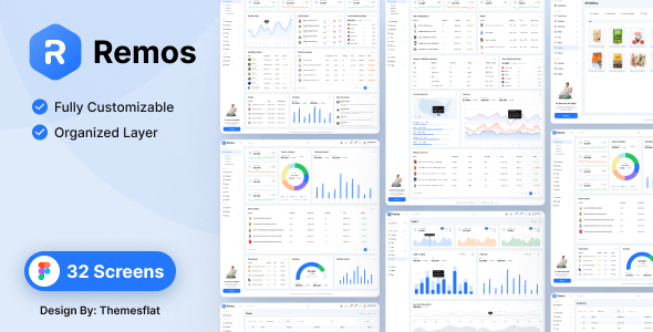 Remos eCommerce Admin Dashboard Figma Template