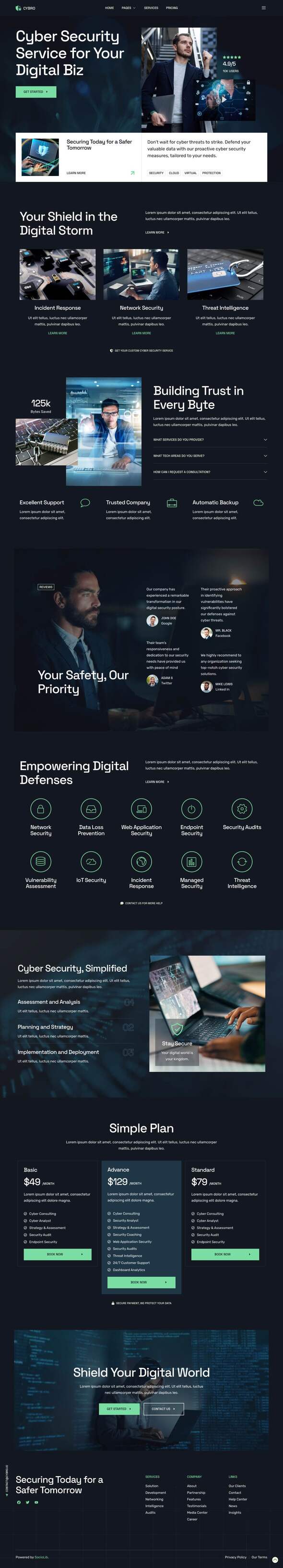 Cybro - Cyber Security Services Elementor Template Kit by sociolib