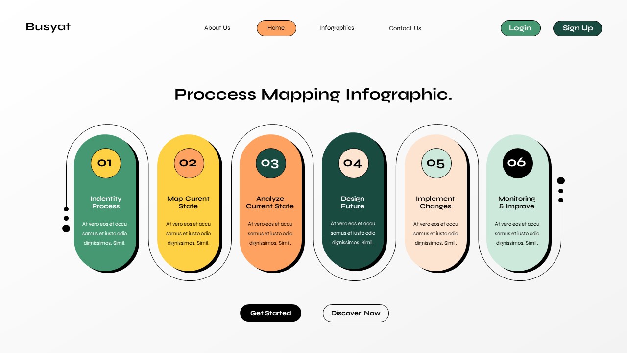 White Modern Business Process Method Infographics, Presentation Templates