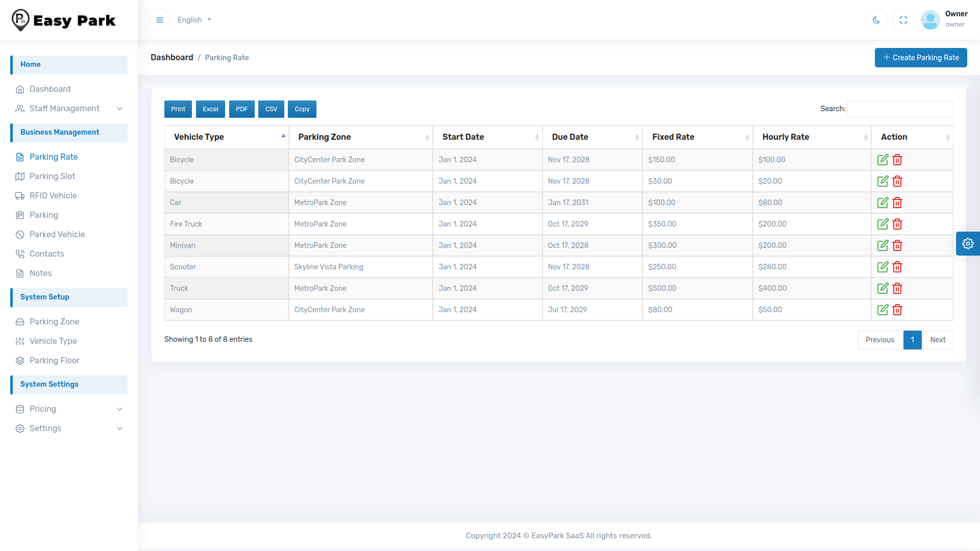 EasyPark SaaS - Vehicle Parking Management System by smartwebinfotech