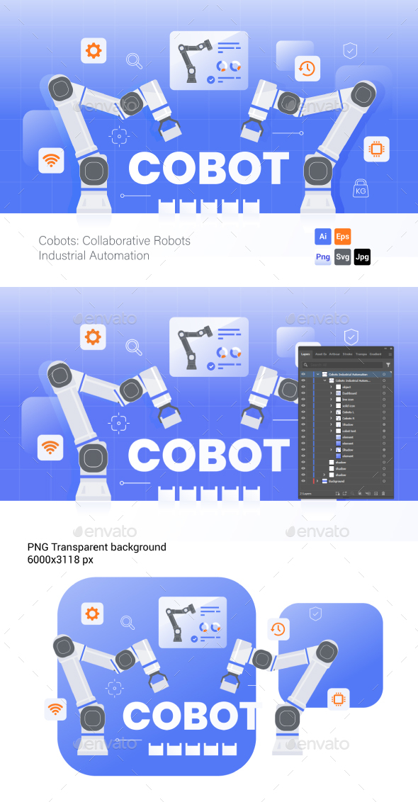 Cobots Industrial Automation