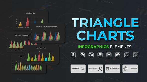 Infographic - Triangle Charts
