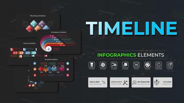 Infographic - Timeline
