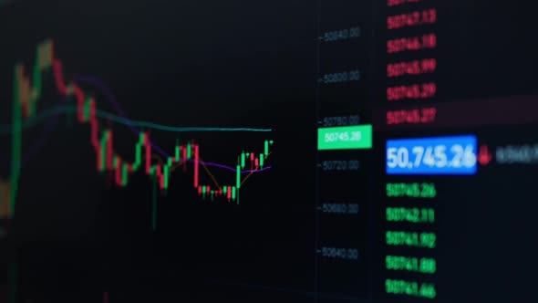 Graph of Crypto Currency