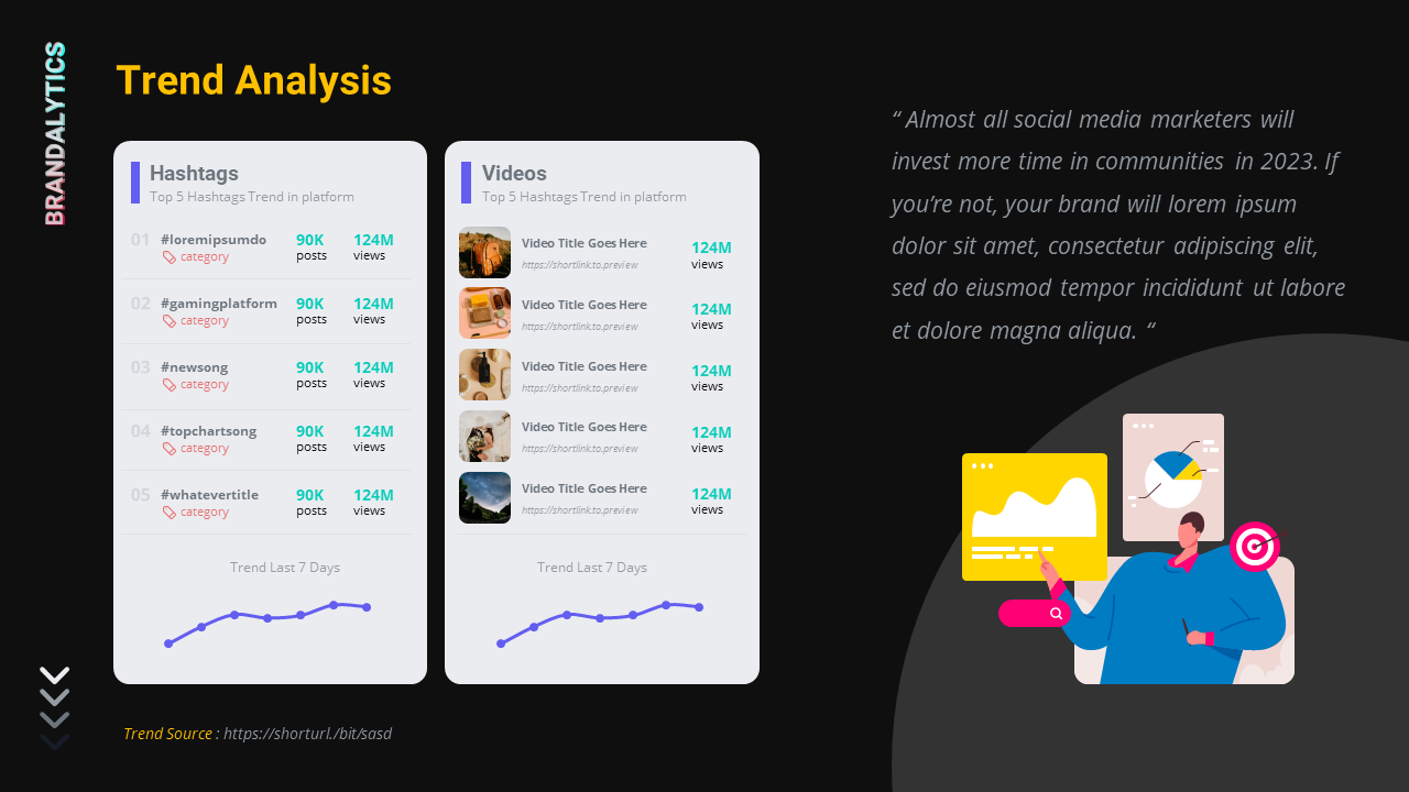 Brandalytics - Social Media Brand Analytics Report, Presentation Templates