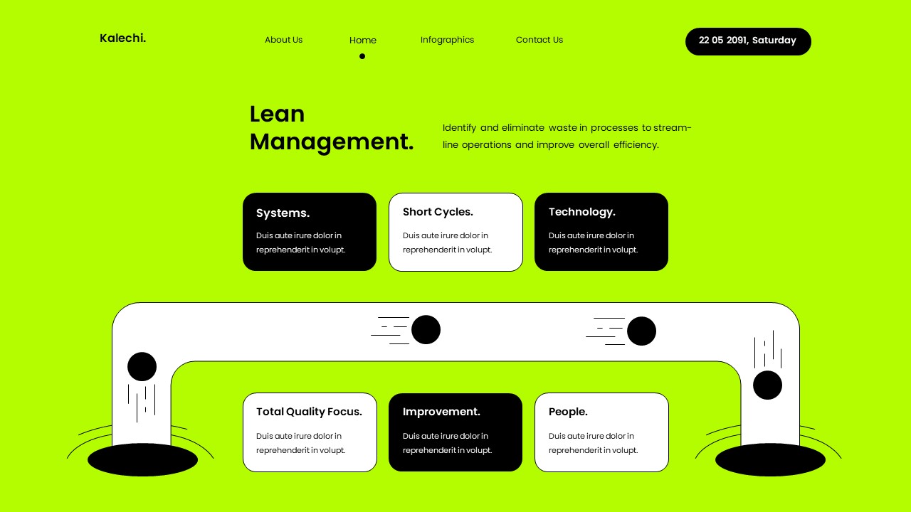 Neon Green Black Modern Business Process Method, Presentation Templates