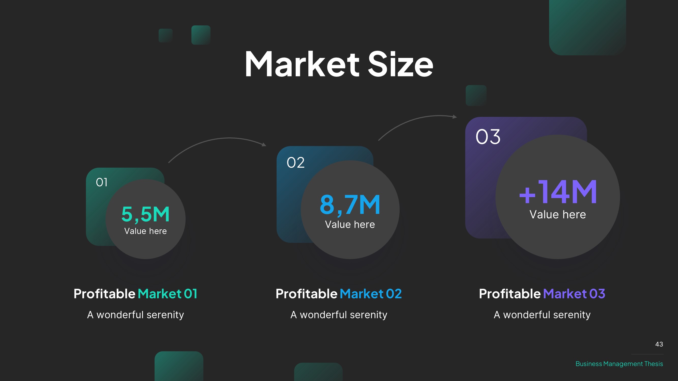 Business Management Thesis PowerPoint Template, Presentation Templates