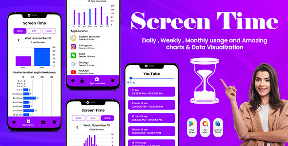 Screen%20time%20 %20Time%20Tracker%20 %20Restrain%20yoursel%20 %20App%20Usage%20 %20App%20Usage%20Summary%20