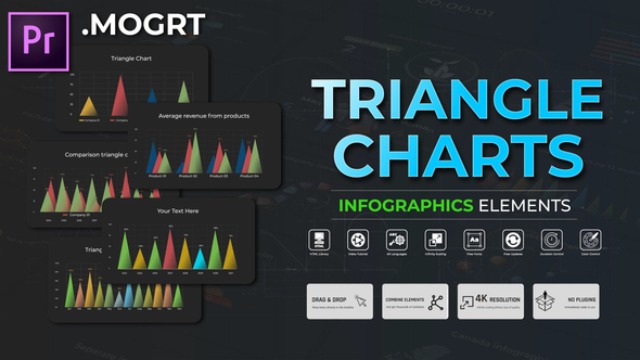 Infographic - Triangle Charts MOGRT