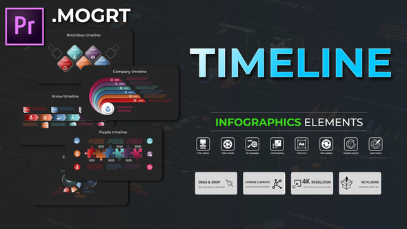 Infographic - Timeline MOGRT