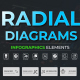 Infographic - Radial Diagrams MOGRT - VideoHive Item for Sale