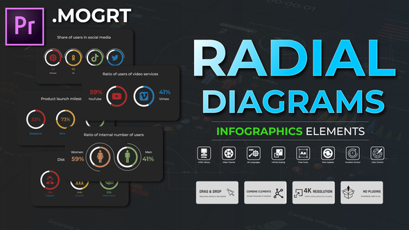 Infographic - Radial Diagrams MOGRT